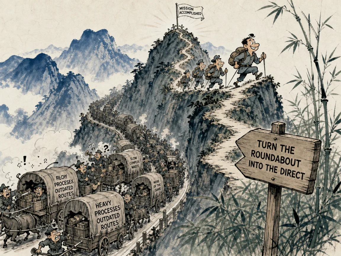 four harmonious panels combined into one sweeping composition illustrating ancient martial virtues: swift swirling autumn wind, tranquil dense bamboo forest, fierce leaping flame sparks in contemporary literati Chinese ink cartoon style with Prussian blue ink wash, sage green accents, and Xuan paper negative space, illustrating wind, forest, fire, mountain, embodying 四屏合一意象：疾风掠叶、深林静肃、烈火燎原、高山岿然，四名不同形态的将士姿态与大自然气魄浑然一体 on ChiDestiny